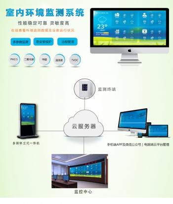 室內(nèi)專用環(huán)境檢/監(jiān)測(cè)系統(tǒng)