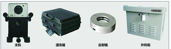 水平式機(jī)動(dòng)車尾氣排放遙感監(jiān)測系統(tǒng) 水平式機(jī)動(dòng)車尾氣排放遙感監(jiān)測系統(tǒng)