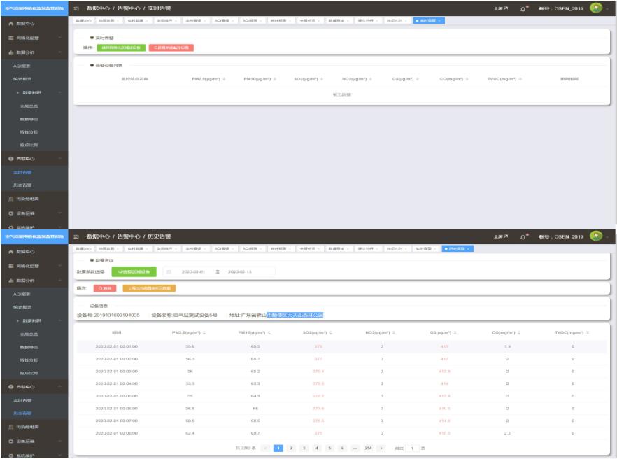 空氣質量網格化監控監測系統云平臺