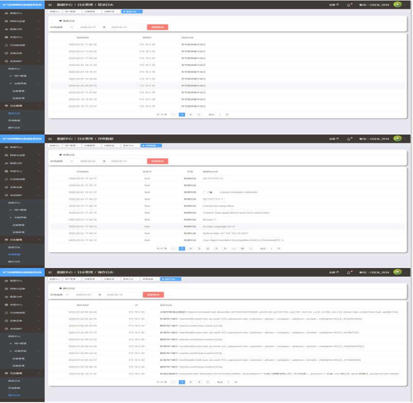 空氣質量網格化監控監測系統云平臺