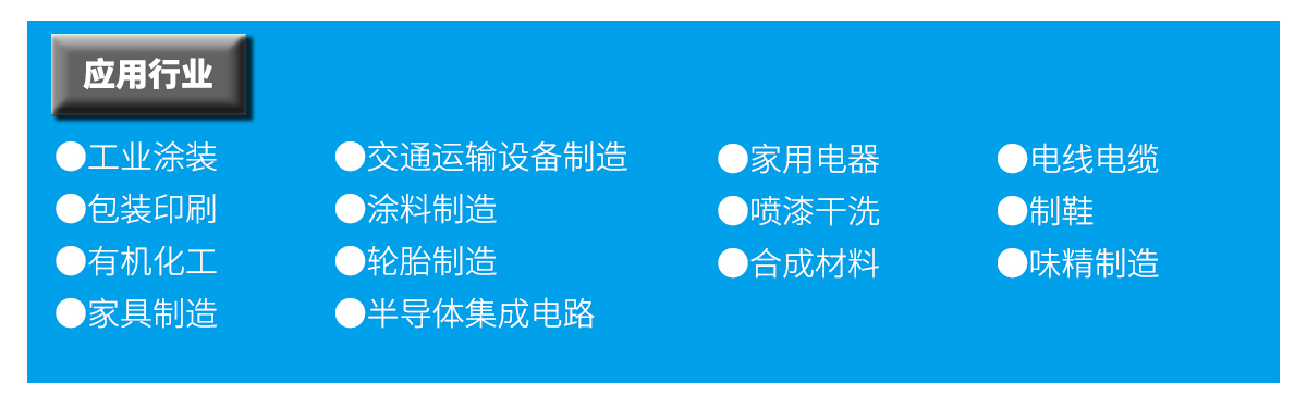 南通市2020年重點行業揮發性有機物VOCs綜合治理方案 南通市2020年重點行業揮發性有機物VOCs綜合治理方案