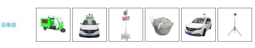 走航式大氣空氣質量檢測方案【平臺+設備】 走航式大氣空氣質量檢測方案【平臺+設備】