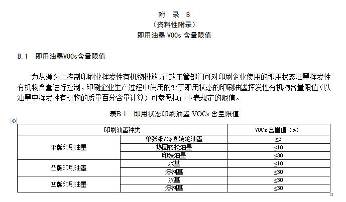 江西:《VOCS揮發性有機物排放標準 第1部分:印刷業》 江西:《VOCS揮發性有機物排放標準 第1部分:印刷業》