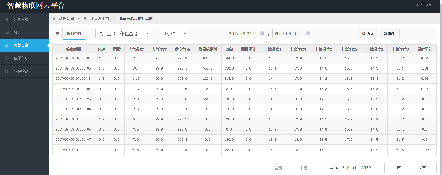 農田環境監測在線監測系統 智慧農業環境在線監測系統