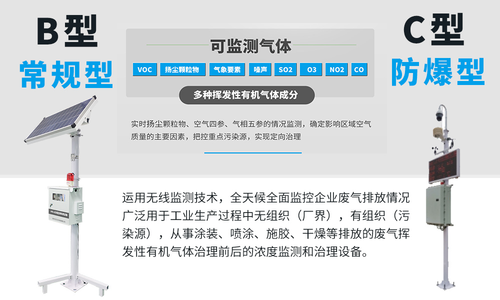 PID傳感器在揮發性有機物VOCs監測系統上的應用有何優勢