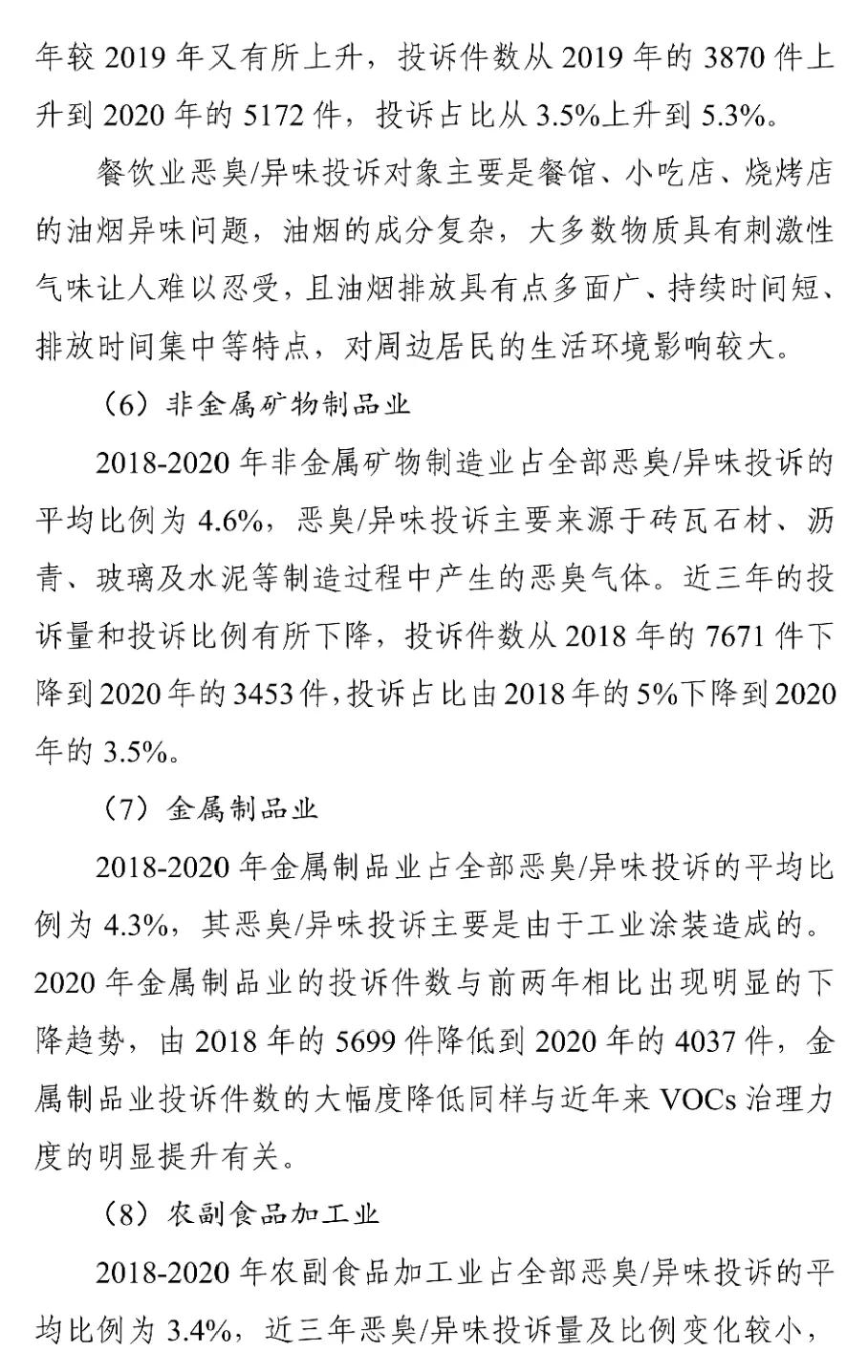 國(guó)家生態(tài)環(huán)境部關(guān)于印發(fā)《2018-2020年全國(guó)惡臭/異味污染投訴情況分析》報(bào)告 國(guó)家生態(tài)環(huán)境部關(guān)于印發(fā)《2018-2020年全國(guó)惡臭/異味污染投訴情況分析》報(bào)告