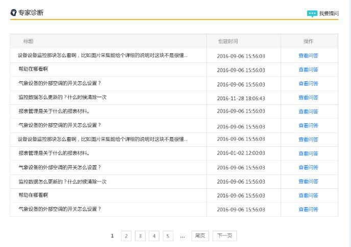 智慧農田農林4情監測預警系統