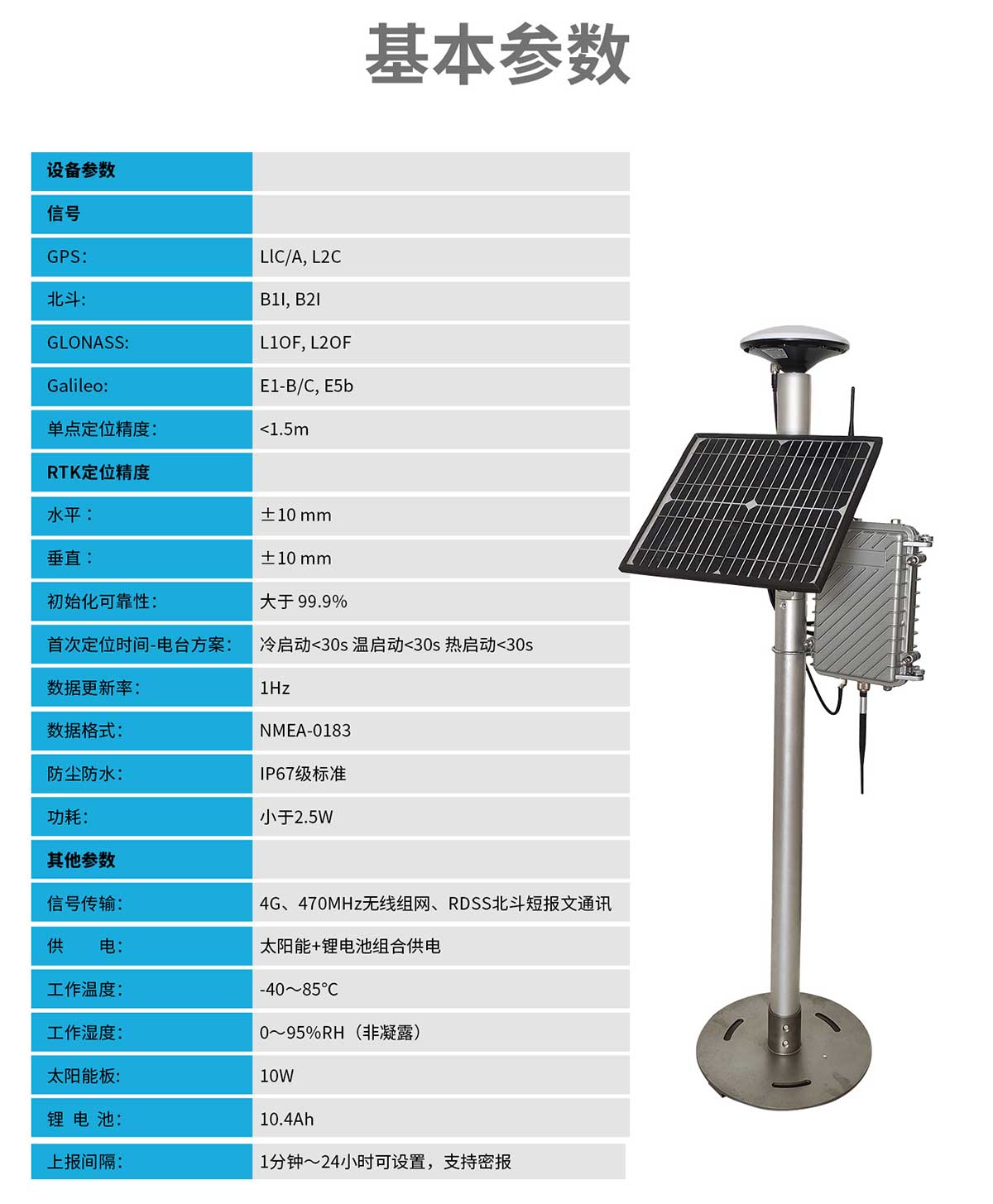 GNSS位移監測系統設備