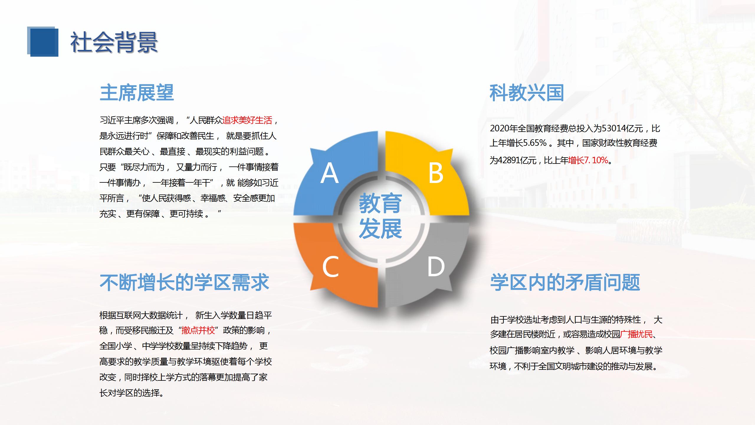 校園定向傳聲與噪聲監測系統建設方案