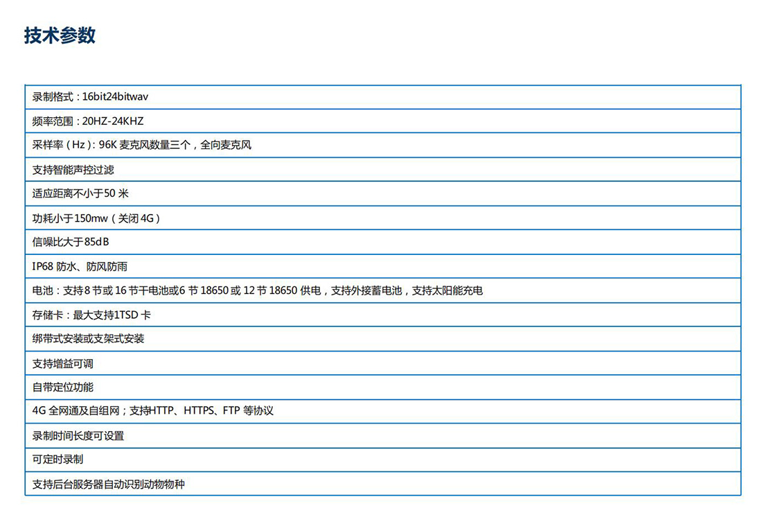 生態(tài)保護(hù)區(qū)動(dòng)植物環(huán)境監(jiān)測系統(tǒng)方案