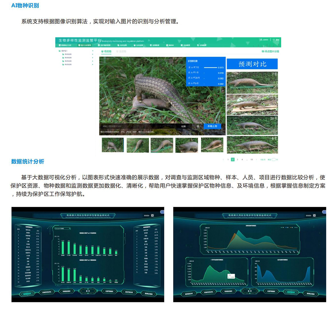 生態(tài)保護(hù)區(qū)動(dòng)植物環(huán)境監(jiān)測系統(tǒng)方案