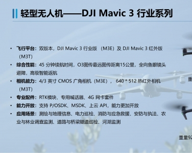 無(wú)人機(jī)賦能行業(yè)解決方案