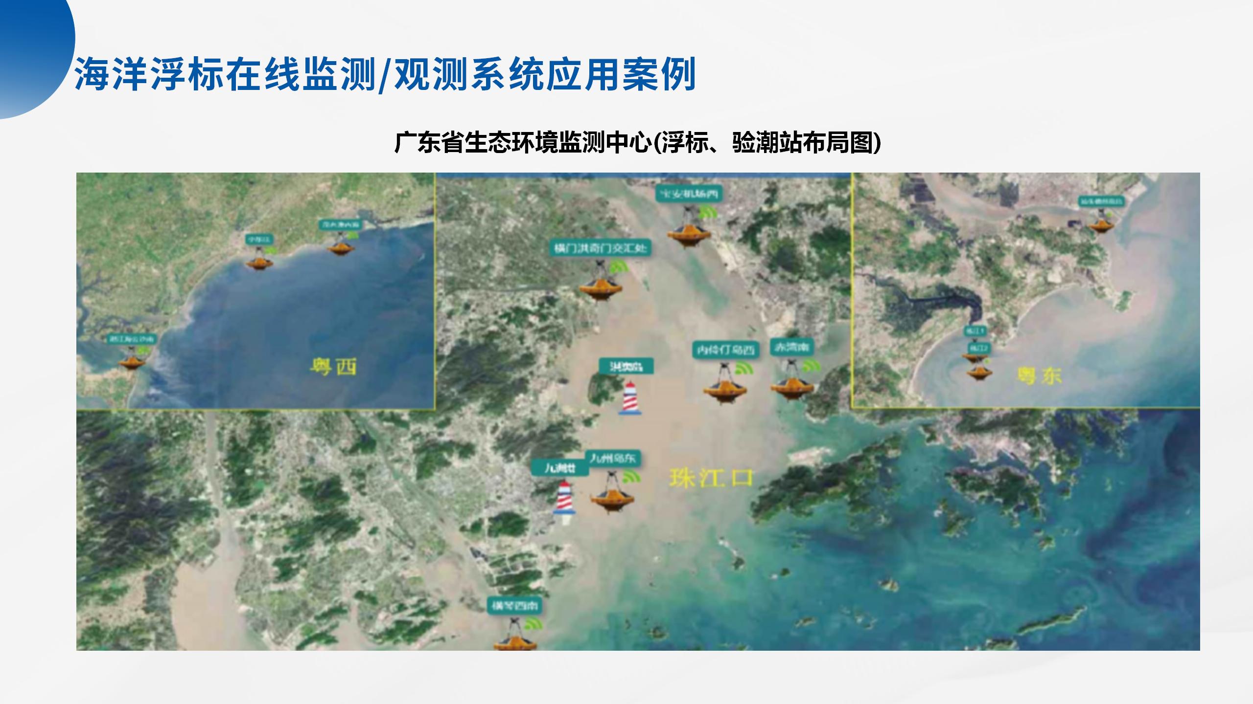 海洋立體監(jiān)測產(chǎn)品系列解決方案