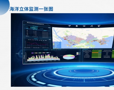海洋立體監(jiān)測(cè)產(chǎn)品系列解決方案